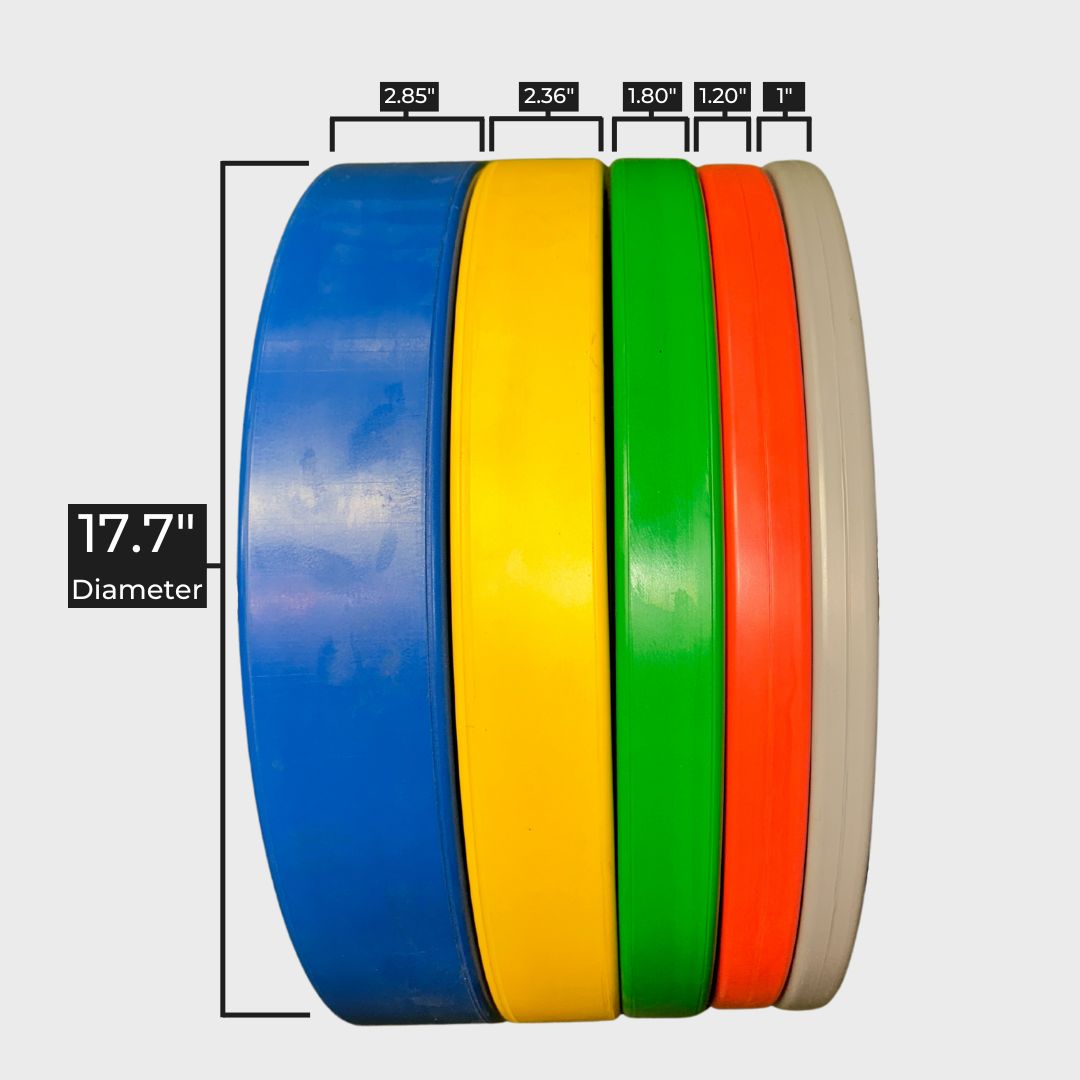synergy custom fitness bumper plate dimensions