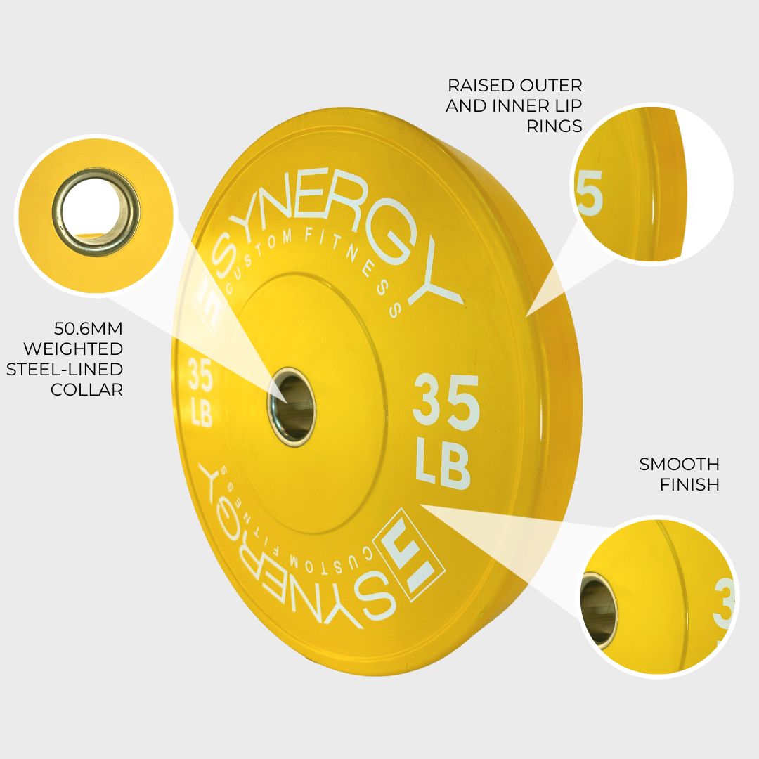 synergy custom fitness 35 lb bumper plate