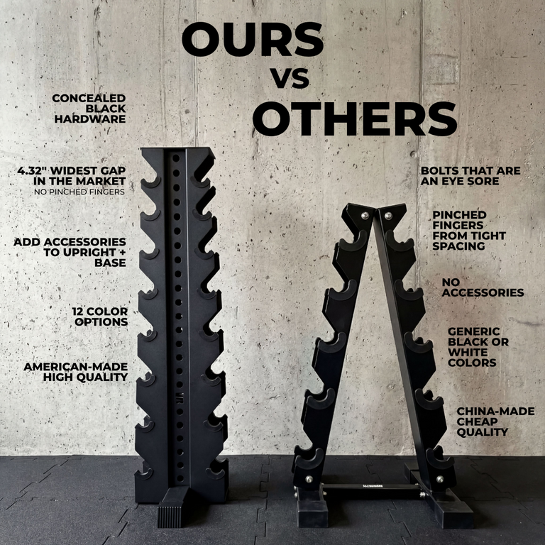 Alpha | 8-Tier Vertical Dumbbell Storage Rack