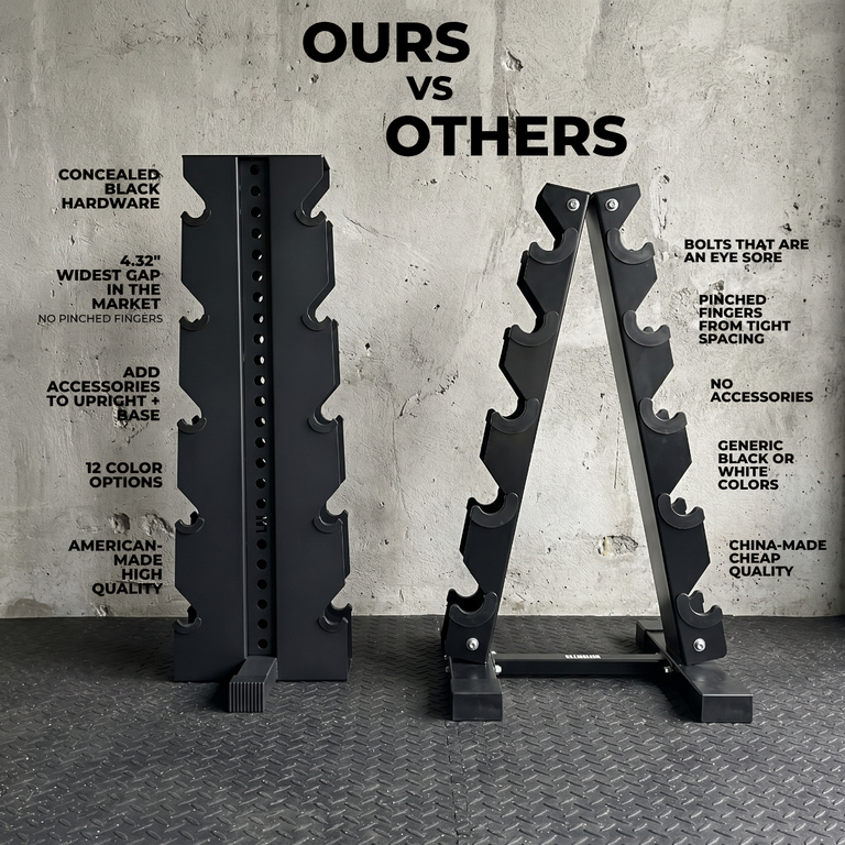 Alpha Elite | 5-Tier Vertical Dumbbell Storage Rack
